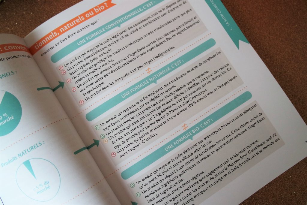 Slow Cosmétique livre 