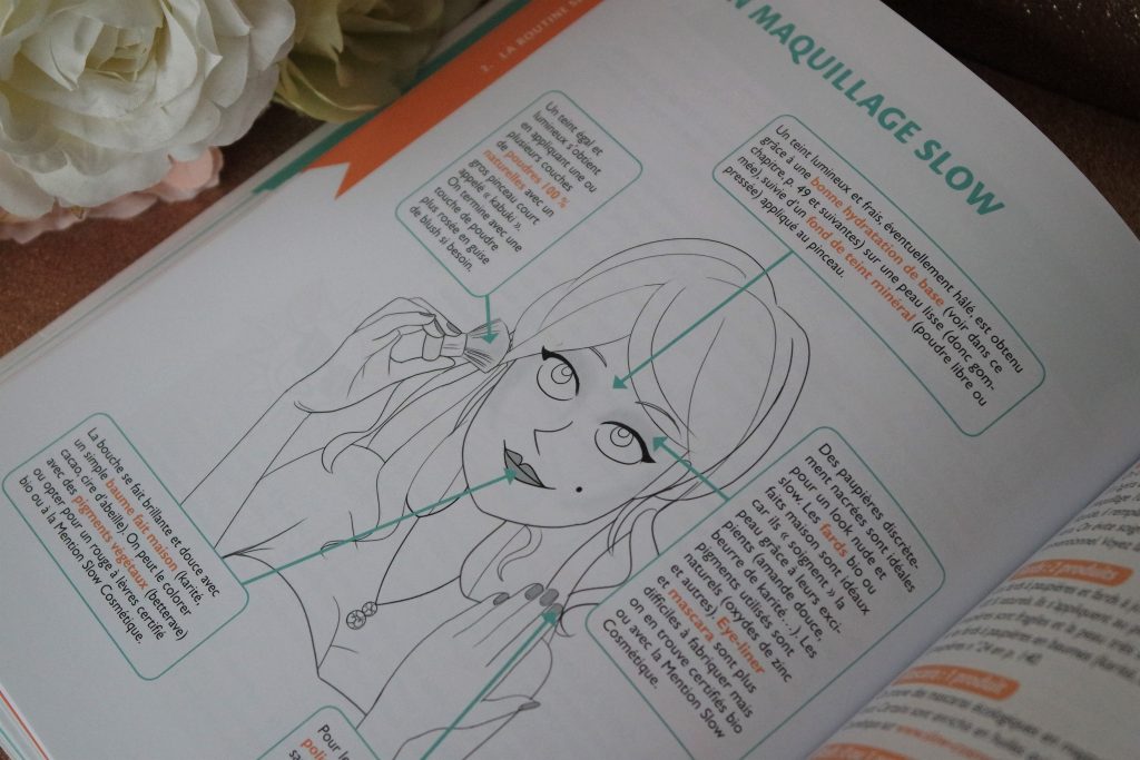 Slow Cosmétique livre